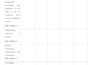 write mechanical projects reports and technical documents